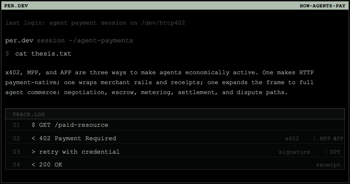 per.dev — how agents pay